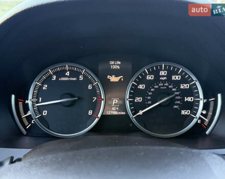 Серый Акура МДХ, объемом двигателя 3.47 л и пробегом 203 тыс. км за 14800 $, фото 20 на Automoto.ua