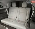 Сірий Акура МДХ, об'ємом двигуна 3.47 л та пробігом 153 тис. км за 25900 $, фото 38 на Automoto.ua