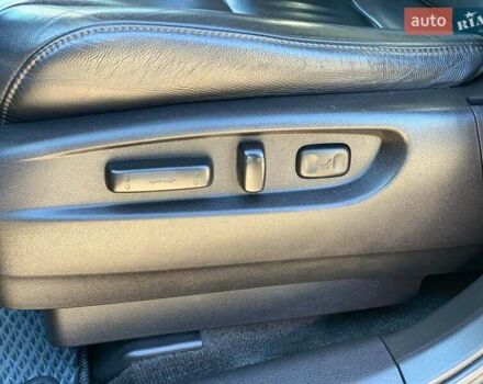 Акура МДХ 2016 в Виннице на Automoto.ua Серый Акура МДХ, объемом двигателя 3.5 л и пробегом 204 тыс. км за 21290 $, фото 23 на Automoto.ua