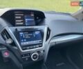Сірий Акура МДХ, об'ємом двигуна 3.47 л та пробігом 106 тис. км за 23900 $, фото 17 на Automoto.ua