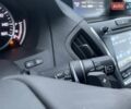 Сірий Акура МДХ, об'ємом двигуна 3.5 л та пробігом 29 тис. км за 25000 $, фото 19 на Automoto.ua