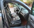 Сірий Акура МДХ, об'ємом двигуна 3.5 л та пробігом 30 тис. км за 6500 $, фото 12 на Automoto.ua