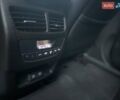 Сірий Акура МДХ, об'ємом двигуна 3.5 л та пробігом 29 тис. км за 25000 $, фото 44 на Automoto.ua