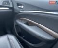 Сірий Акура МДХ, об'ємом двигуна 3.5 л та пробігом 29 тис. км за 25000 $, фото 27 на Automoto.ua