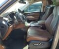 Сірий Акура МДХ, об'ємом двигуна 3.5 л та пробігом 23 тис. км за 13000 $, фото 6 на Automoto.ua