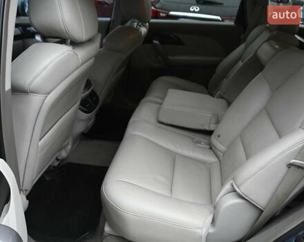 Синий Акура МДХ, объемом двигателя 3.66 л и пробегом 150 тыс. км за 9499 $, фото 35 на Automoto.ua