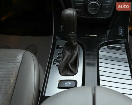 Синий Акура МДХ, объемом двигателя 3.66 л и пробегом 150 тыс. км за 9499 $, фото 32 на Automoto.ua