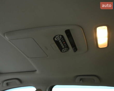 Синий Акура МДХ, объемом двигателя 3.66 л и пробегом 150 тыс. км за 9499 $, фото 36 на Automoto.ua