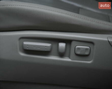 Синий Акура МДХ, объемом двигателя 3.66 л и пробегом 150 тыс. км за 9499 $, фото 25 на Automoto.ua