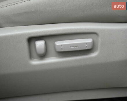 Синий Акура МДХ, объемом двигателя 3.66 л и пробегом 150 тыс. км за 9499 $, фото 47 на Automoto.ua