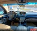 Синий Акура МДХ, объемом двигателя 3.7 л и пробегом 240 тыс. км за 10800 $, фото 9 на Automoto.ua