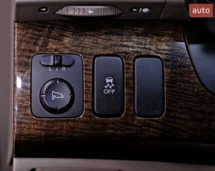 Синий Акура МДХ, объемом двигателя 3.66 л и пробегом 227 тыс. км за 13500 $, фото 23 на Automoto.ua