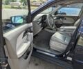 Синій Акура МДХ, об'ємом двигуна 3.7 л та пробігом 230 тис. км за 13500 $, фото 6 на Automoto.ua
