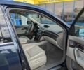 Синій Акура МДХ, об'ємом двигуна 3.7 л та пробігом 230 тис. км за 13500 $, фото 3 на Automoto.ua