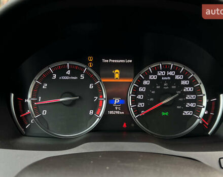 Синий Акура МДХ, объемом двигателя 3.47 л и пробегом 185 тыс. км за 23200 $, фото 14 на Automoto.ua