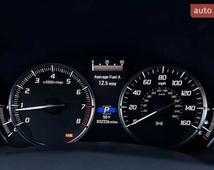 Синий Акура МДХ, объемом двигателя 3.47 л и пробегом 51 тыс. км за 29950 $, фото 21 на Automoto.ua