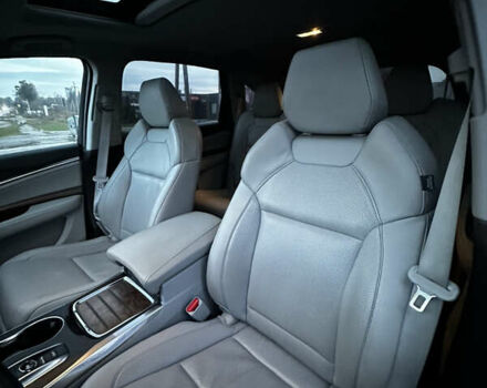 Синий Акура МДХ, объемом двигателя 3.47 л и пробегом 51 тыс. км за 29950 $, фото 17 на Automoto.ua