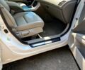 Білий Акура РДХ, об'ємом двигуна 2.3 л та пробігом 90 тис. км за 8888 $, фото 6 на Automoto.ua