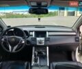 Белый Акура РДХ, объемом двигателя 2.3 л и пробегом 325 тыс. км за 9000 $, фото 7 на Automoto.ua