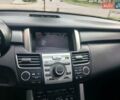 Белый Акура РДХ, объемом двигателя 2.3 л и пробегом 325 тыс. км за 9000 $, фото 4 на Automoto.ua