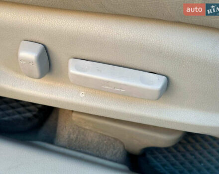 Белый Акура РДХ, объемом двигателя 2.3 л и пробегом 235 тыс. км за 11440 $, фото 26 на Automoto.ua