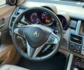 Акура РДХ 2010 в Одессе на Automoto.ua Белый Акура РДХ, объемом двигателя 2.3 л и пробегом 235 тыс. км за 11440 $, фото 23 на Automoto.ua