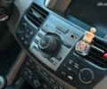 Акура РДХ 2010 в Одессе на Automoto.ua Белый Акура РДХ, объемом двигателя 2.3 л и пробегом 235 тыс. км за 11440 $, фото 29 на Automoto.ua