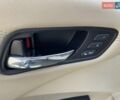 Белый Акура РДХ, объемом двигателя 3.47 л и пробегом 190 тыс. км за 13750 $, фото 33 на Automoto.ua