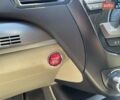 Белый Акура РДХ, объемом двигателя 3.47 л и пробегом 190 тыс. км за 13750 $, фото 38 на Automoto.ua
