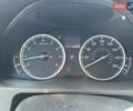 Белый Акура РДХ, объемом двигателя 3.47 л и пробегом 190 тыс. км за 13750 $, фото 37 на Automoto.ua