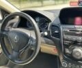 Белый Акура РДХ, объемом двигателя 3.47 л и пробегом 190 тыс. км за 13750 $, фото 23 на Automoto.ua