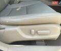 Белый Акура РДХ, объемом двигателя 3.47 л и пробегом 190 тыс. км за 13750 $, фото 35 на Automoto.ua
