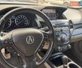 Белый Акура РДХ, объемом двигателя 3.47 л и пробегом 160 тыс. км за 15300 $, фото 14 на Automoto.ua