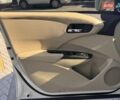 Белый Акура РДХ, объемом двигателя 3.47 л и пробегом 160 тыс. км за 15300 $, фото 7 на Automoto.ua