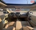 Белый Акура РДХ, объемом двигателя 3.47 л и пробегом 160 тыс. км за 15300 $, фото 9 на Automoto.ua