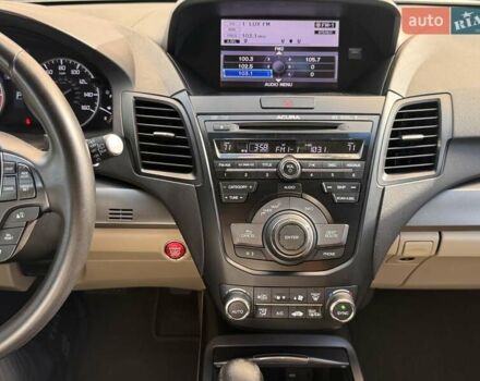 Белый Акура РДХ, объемом двигателя 3.47 л и пробегом 160 тыс. км за 15300 $, фото 15 на Automoto.ua