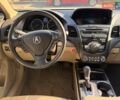 Белый Акура РДХ, объемом двигателя 3.47 л и пробегом 160 тыс. км за 15300 $, фото 10 на Automoto.ua