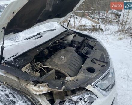 Белый Акура РДХ, объемом двигателя 3.5 л и пробегом 70 тыс. км за 14900 $, фото 6 на Automoto.ua