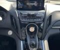 Белый Акура РДХ, объемом двигателя 2 л и пробегом 64 тыс. км за 27500 $, фото 7 на Automoto.ua