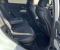 Белый Акура РДХ, объемом двигателя 2 л и пробегом 64 тыс. км за 27500 $, фото 10 на Automoto.ua
