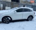 Белый Акура РДХ, объемом двигателя 3.5 л и пробегом 70 тыс. км за 14900 $, фото 1 на Automoto.ua