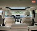 Акура РДХ 2019 в Вишневом на Automoto.ua Белый Акура РДХ, объемом двигателя 2 л и пробегом 52 тыс. км за 24499 $, фото 1 на Automoto.ua
