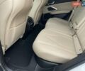 Акура РДХ 2019 в Вишневом на Automoto.ua Белый Акура РДХ, объемом двигателя 2 л и пробегом 52 тыс. км за 24499 $, фото 14 на Automoto.ua