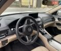 Акура РДХ 2019 в Вишневом на Automoto.ua Белый Акура РДХ, объемом двигателя 2 л и пробегом 52 тыс. км за 24499 $, фото 13 на Automoto.ua