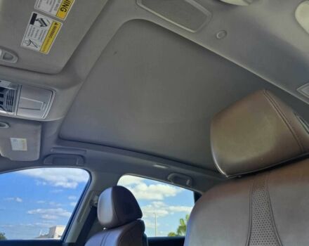 Белый Акура РДХ, объемом двигателя 2 л и пробегом 46 тыс. км за 24200 $, фото 8 на Automoto.ua