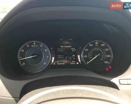 Белый Акура РДХ, объемом двигателя 2 л и пробегом 19 тыс. км за 8100 $, фото 8 на Automoto.ua
