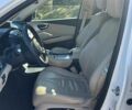 Білий Акура РДХ, об'ємом двигуна 2 л та пробігом 40 тис. км за 17999 $, фото 7 на Automoto.ua
