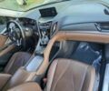 Белый Акура РДХ, объемом двигателя 2 л и пробегом 46 тыс. км за 24200 $, фото 7 на Automoto.ua