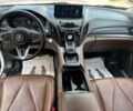 Белый Акура РДХ, объемом двигателя 2 л и пробегом 31 тыс. км за 16000 $, фото 10 на Automoto.ua