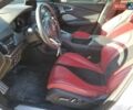 Белый Акура РДХ, объемом двигателя 2 л и пробегом 29 тыс. км за 7500 $, фото 7 на Automoto.ua